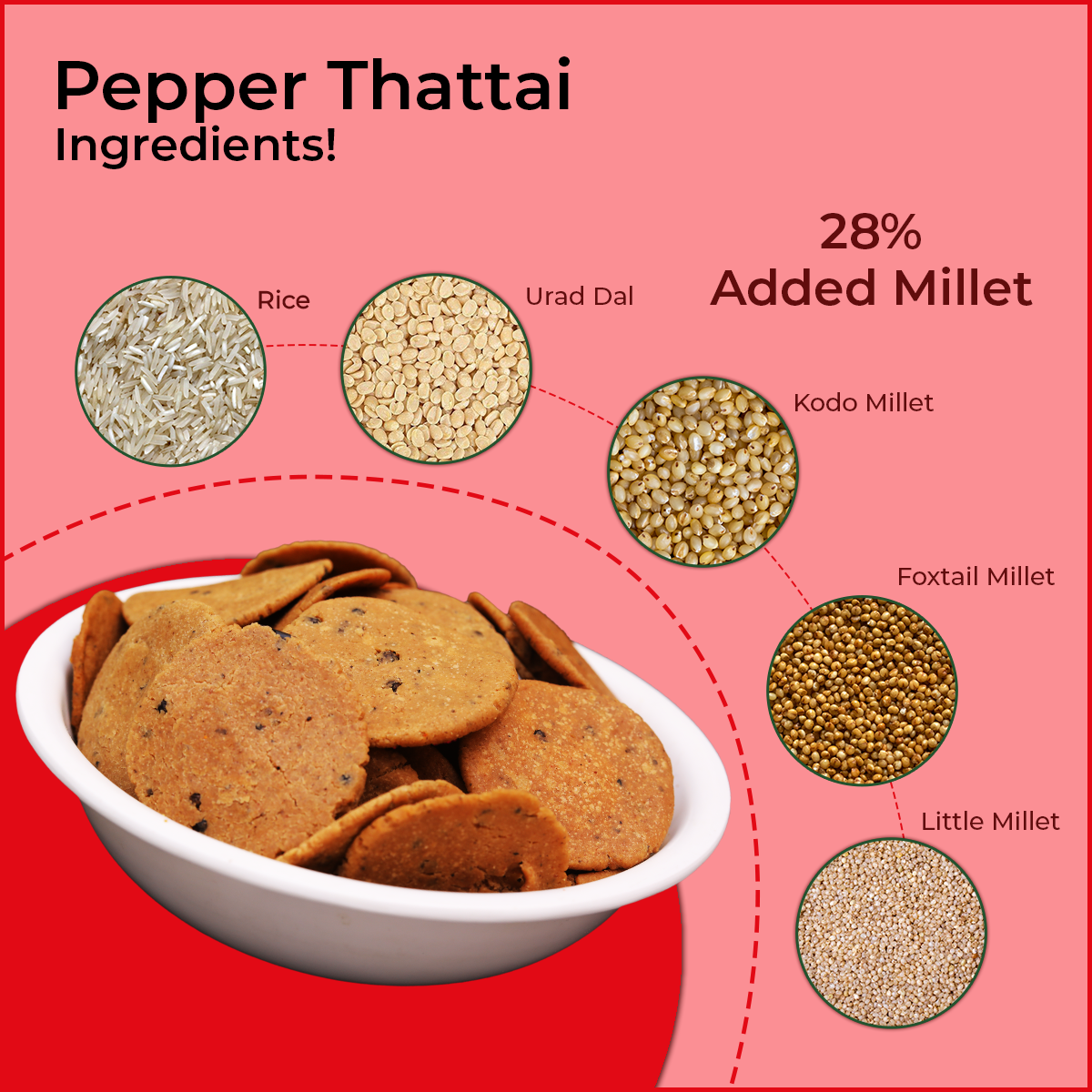 MILLET KAARA THATTAI - 120g